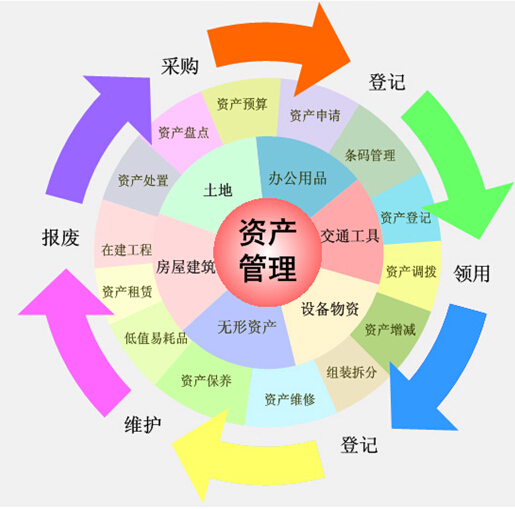 制造行业-智慧工厂案例分享